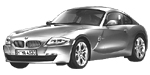 BMW E86 C0381 Fault Code